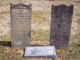 Markers Batavia Twp 